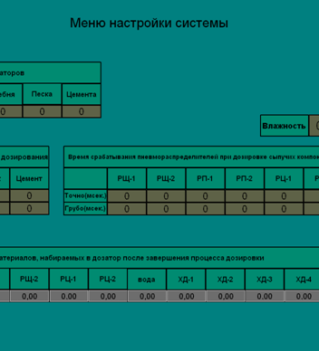 Автоматизация линий по производству технологического бетона